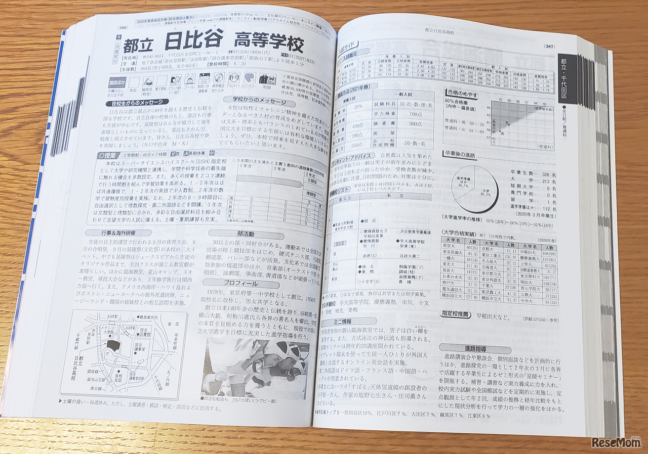 「東京都高校受験案内2022年度用」（声の教育社）