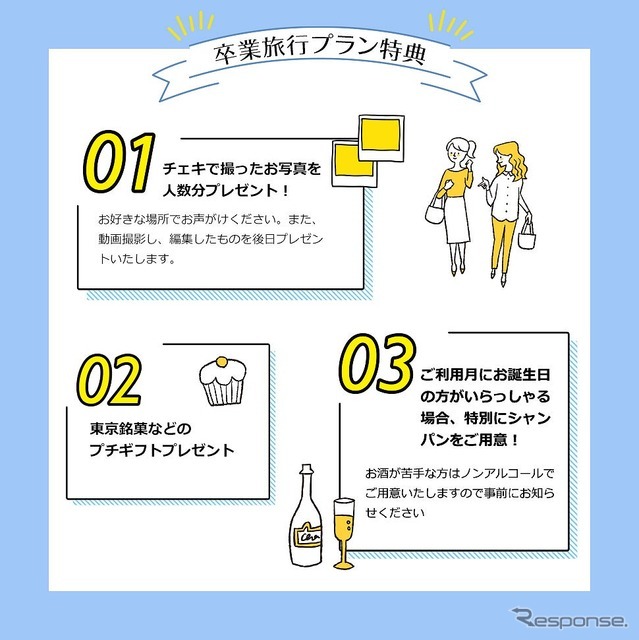 卒業旅行ハイヤープラン