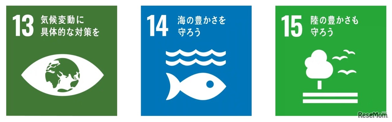 関連するSDGs