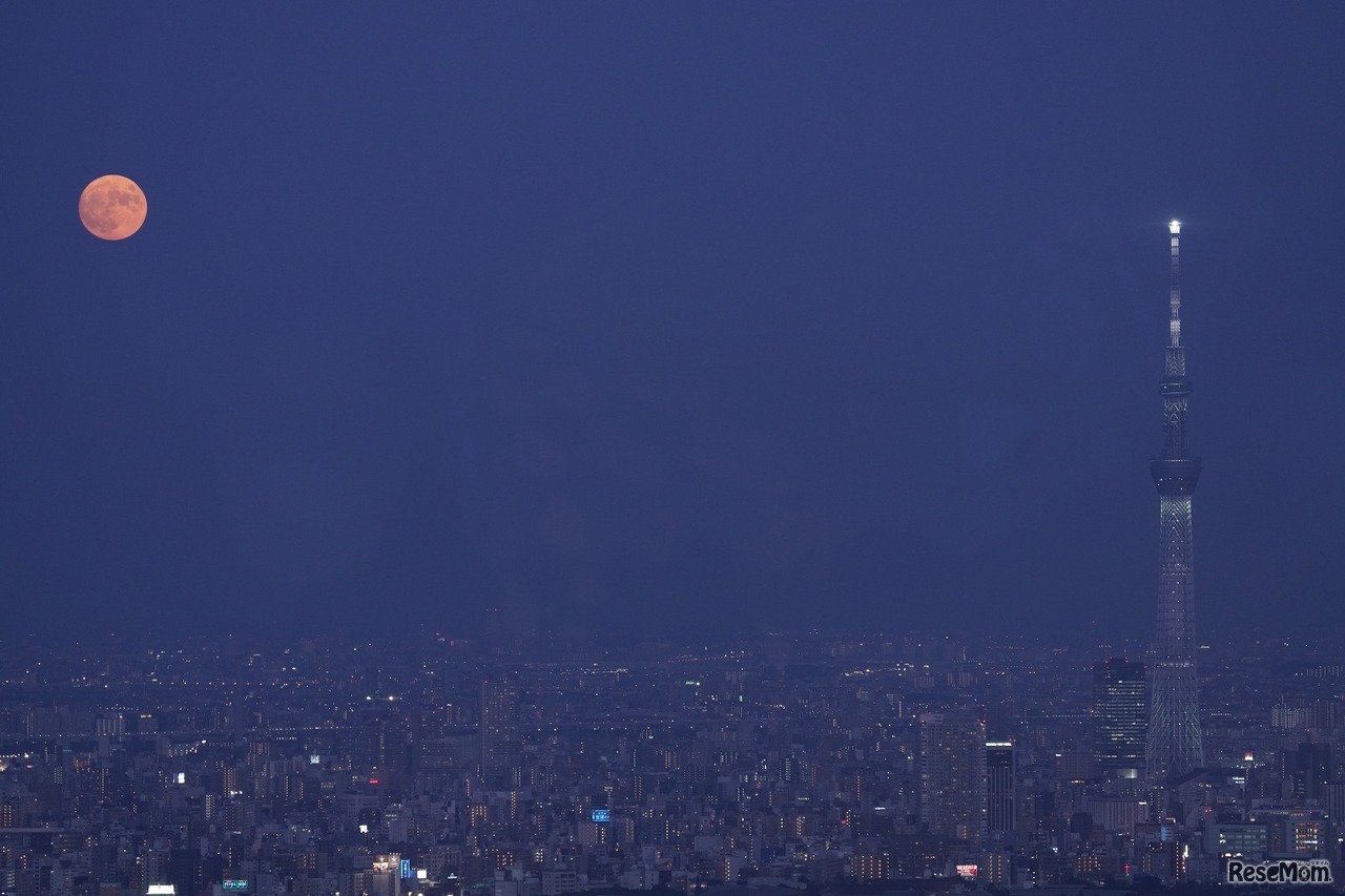 2020年展望台から撮影した中秋の名月