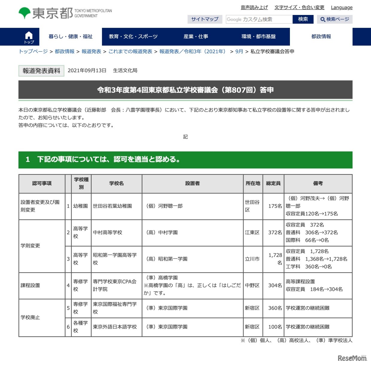 令和3年度第4回東京都私立学校審議会（第807回）答申