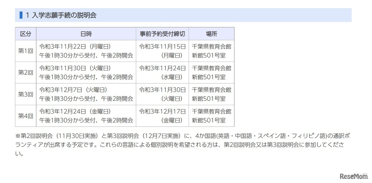 入学志願手続の説明会