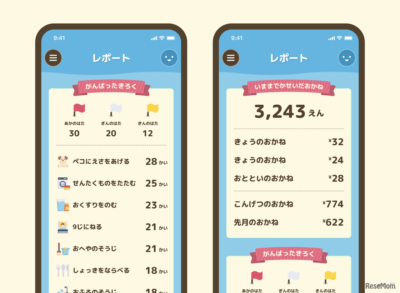 自分の「がんばり」に見合った報酬を受け取ることを体感できる「PIGUCHI（ピグっち）」