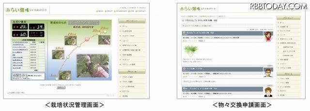 栽培状況管理、物々交換申請の画面
