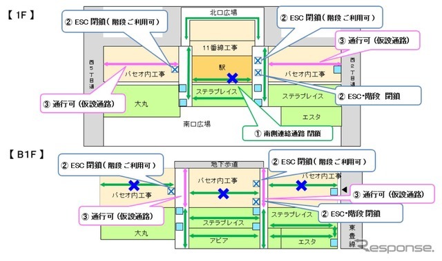 地下商業施設パセオへの影響。休館後は、1階の東西をつなぐ通路と地下1 階の南北をつなぐ通路については仮設通路を整備して動線を確保するという。