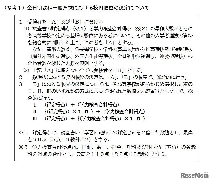 現行の全日制課程一般選抜における校内順位の決定