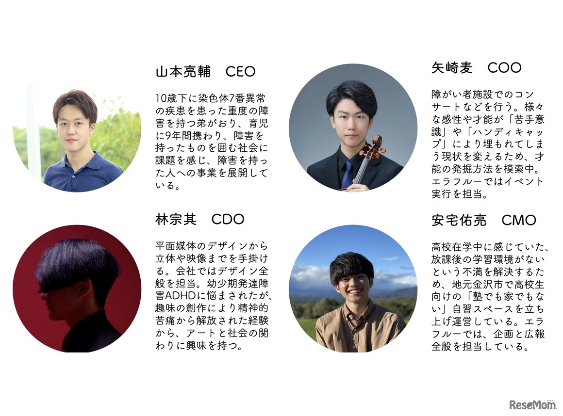 エラフルーメンバー