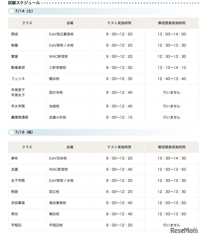 試験スケジュール