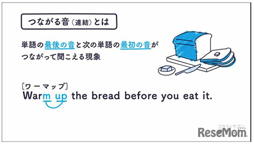 英語リスニング講座イメージ