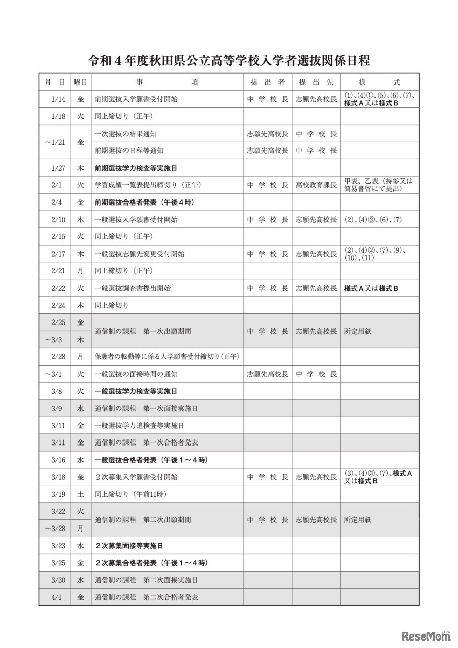 令和4年度秋田県公立高等学校入学者選抜関係日程