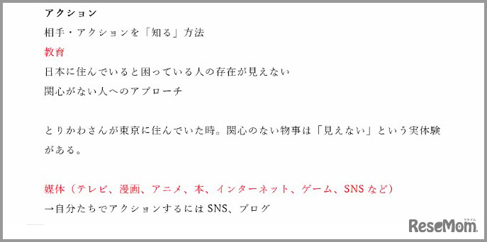 「共有、助け合い」グループの発表