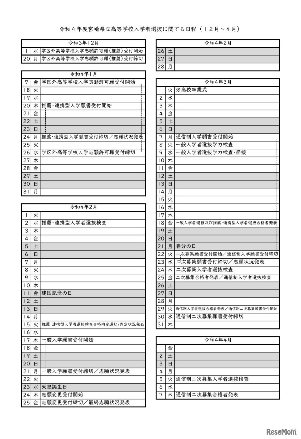 令和4年度宮崎県立高等学校入学者選抜に関する日程