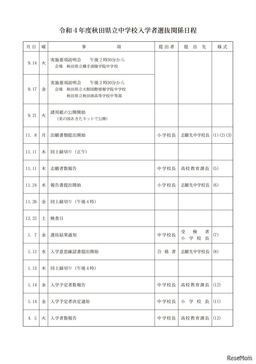 令和4年度秋田県立中学校入学者選抜関係日程