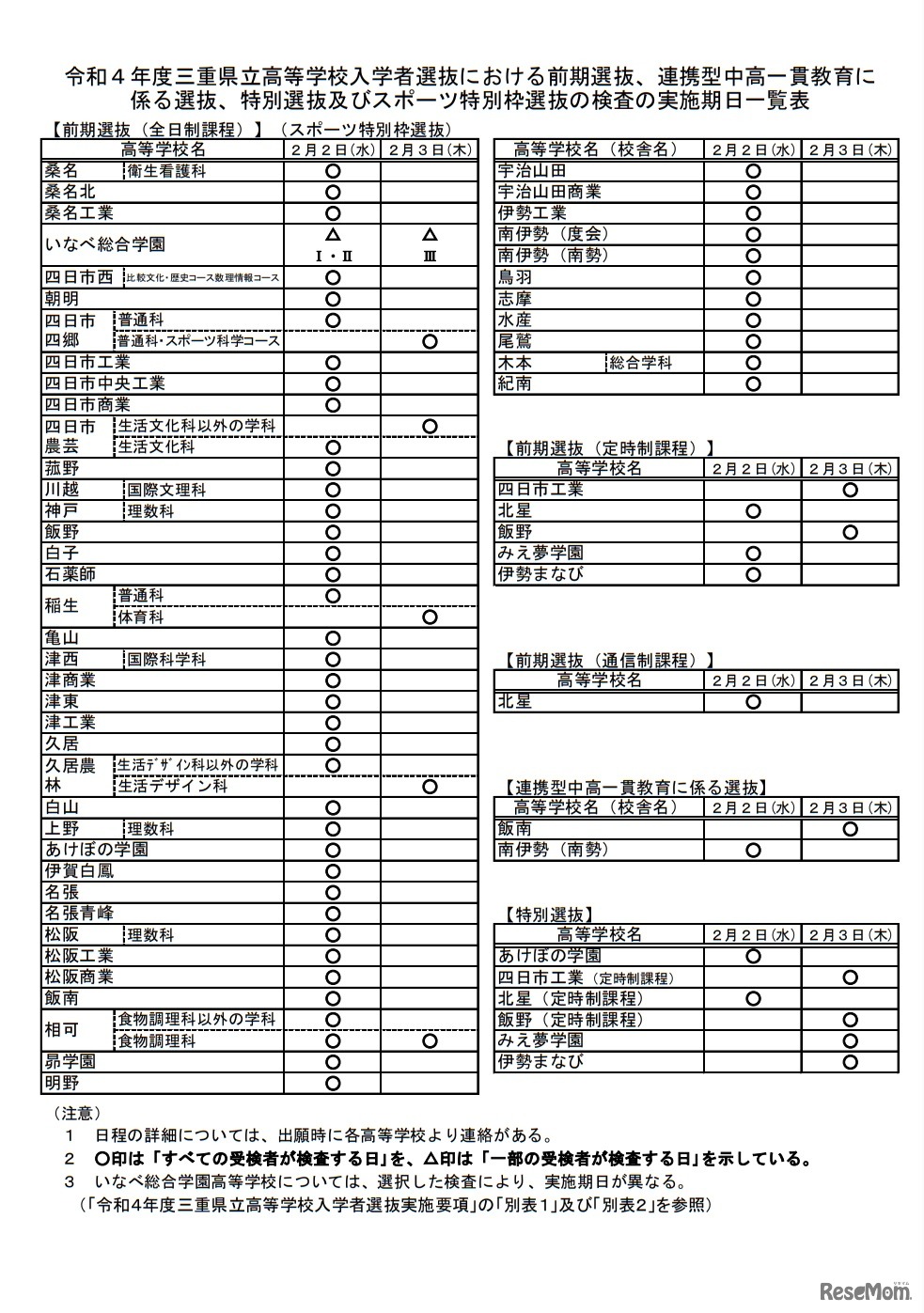 令和4年度前期選抜等実施日程