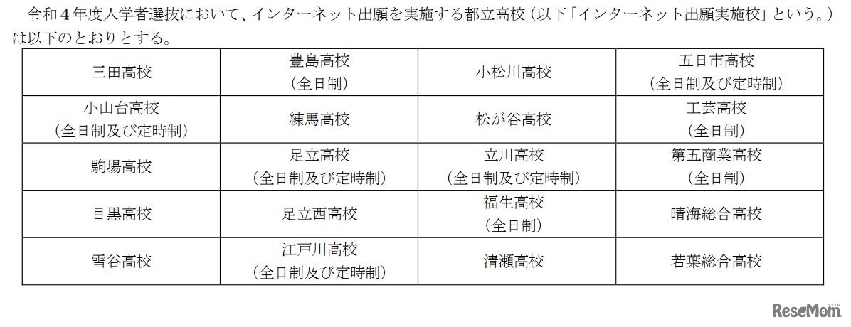 インターネット出願を実施する都立高校