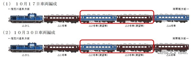 お披露目ツアー時の編成。4号車の客車が異なる。