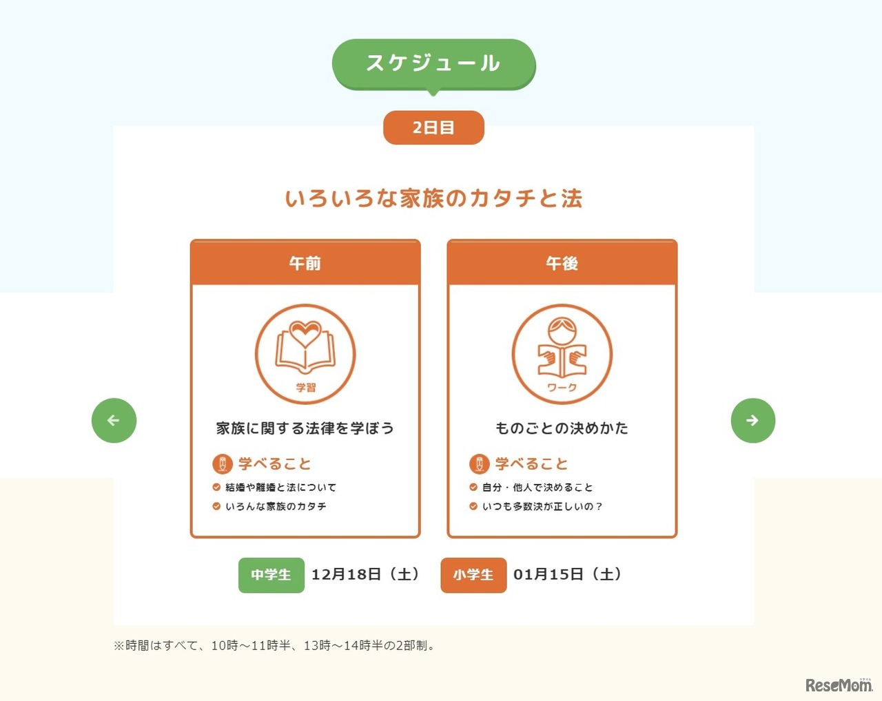 スケジュール2日目