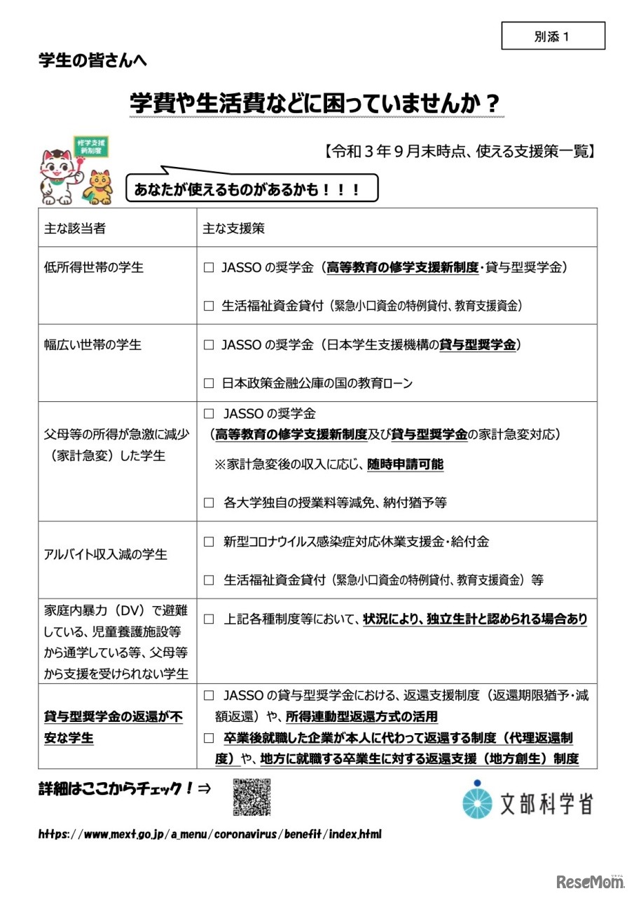 学費や生活費などに困っていませんか？（令和3年9月末時点、使える支援策一覧）