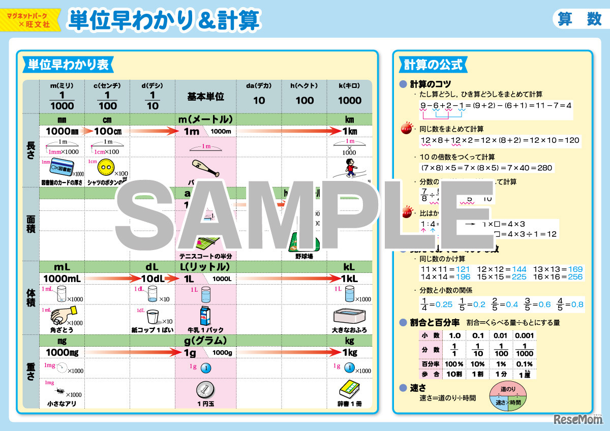 おふろポスター中学受験シリーズ