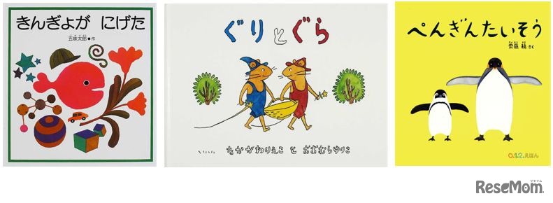 総合ランキング