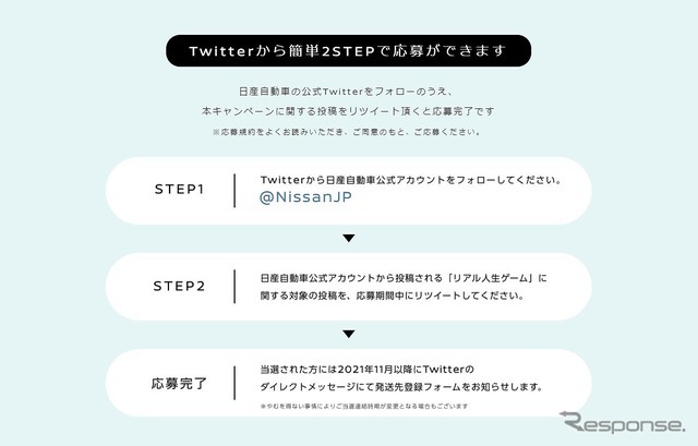 日産自動車の公式Twitterをフォローのうえ、本キャンペーンに関する投稿をリツイートすると応募完了