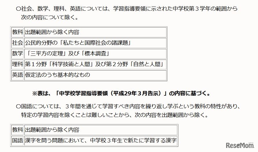 2022年度沖縄県立高等学校入学者選抜における学力検査の出題範囲について