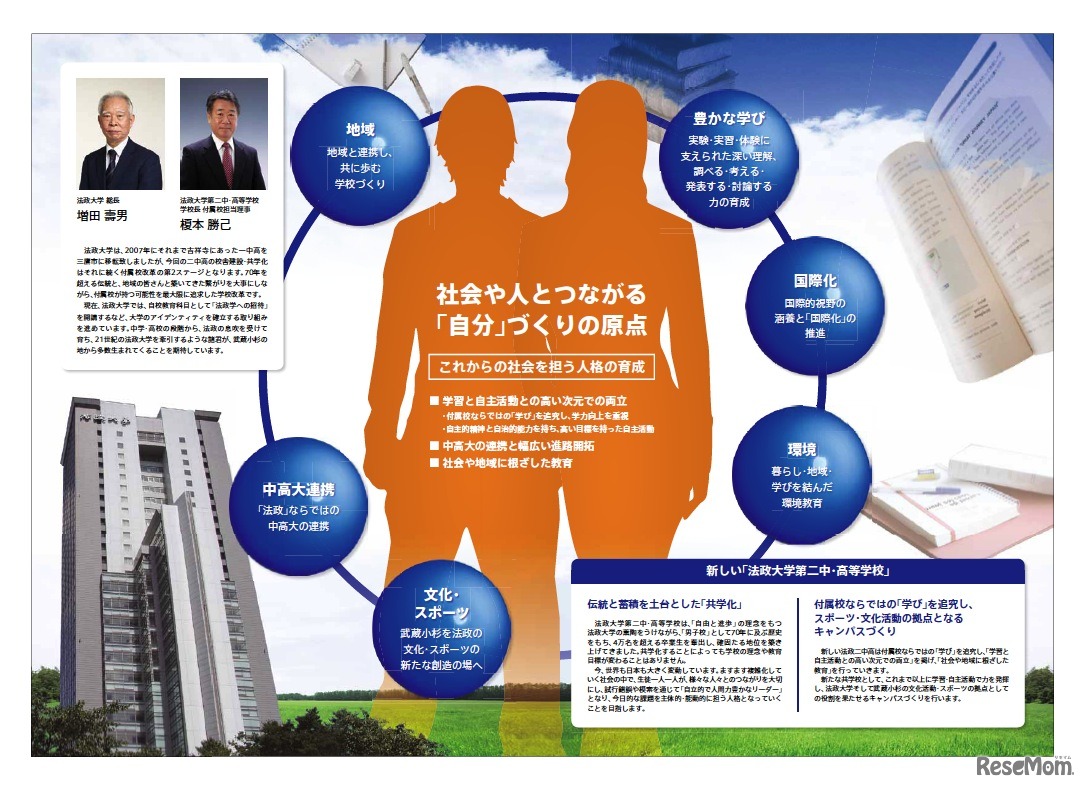 法政大学第二中・高等学校 共学化・信仰者建築リーフレット