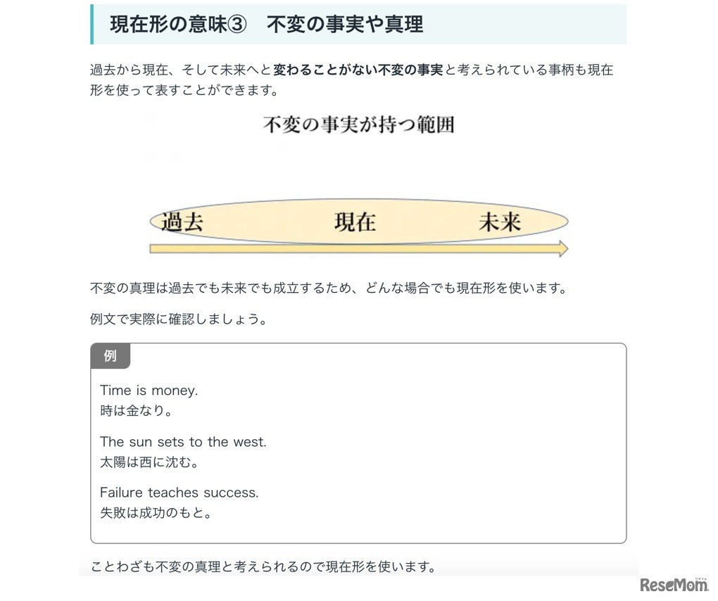 高校英文法の羅針盤　多数の例文・画像