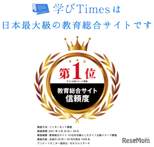 学びTimes