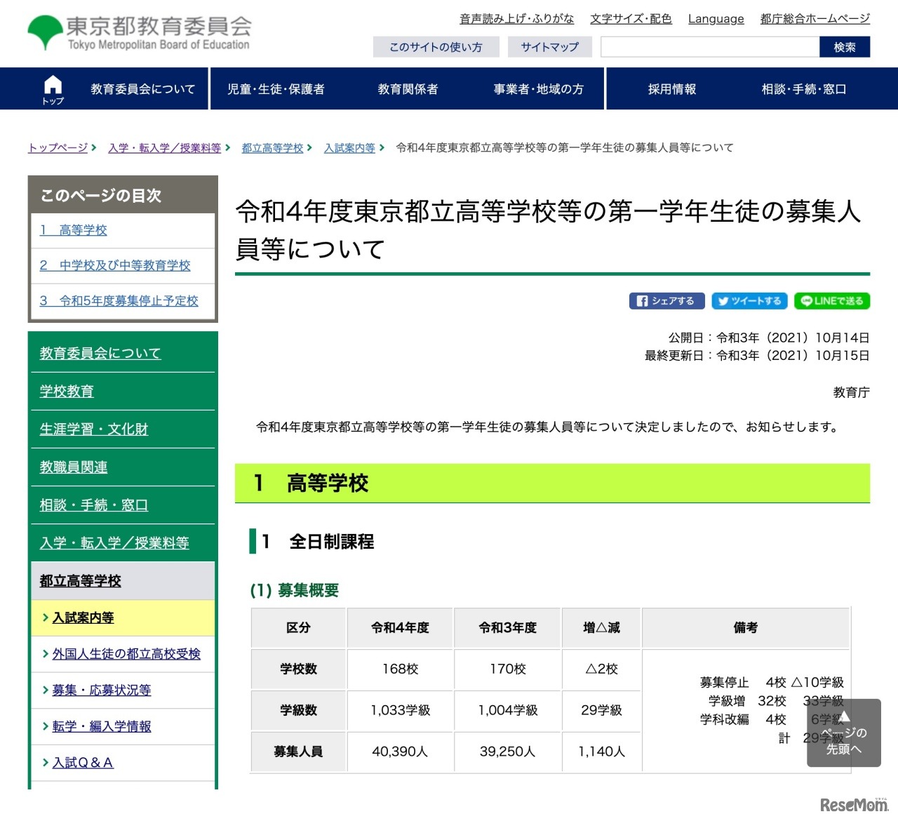 令和4年度東京都立高等学校等の第一学年生徒の募集人員等について【全日制課程：募集概要】