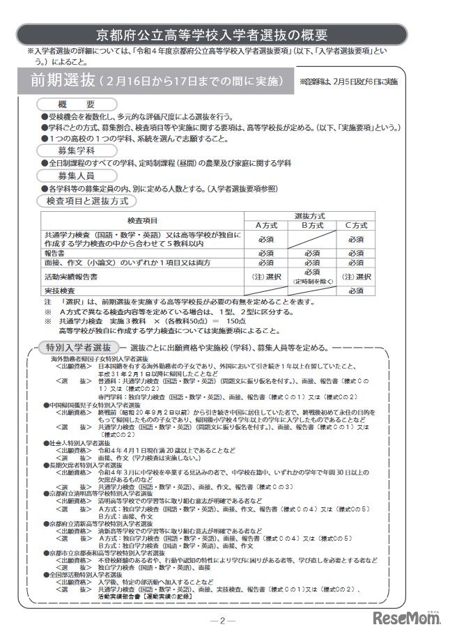 前期選抜の概要
