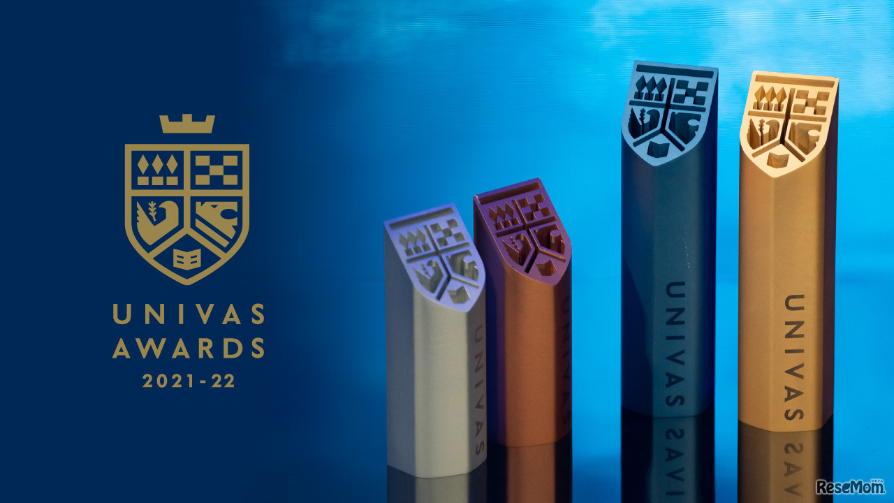 UNIVAS AWARDS 2021-22