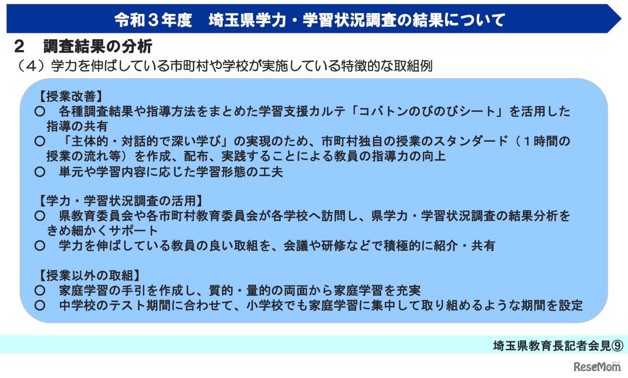 令和3年度 埼玉県学力・学習状況調査【調査結果の分析（学力を伸ばしている市町村や学校が実施している特徴的な取組例）】
