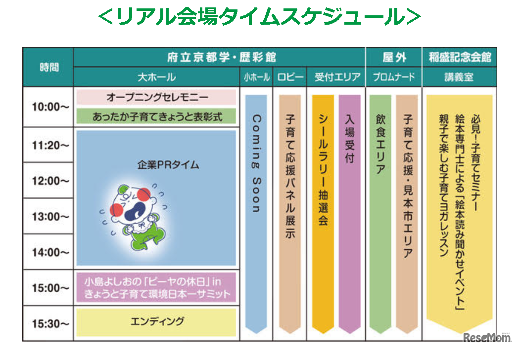 「きょうと子育て環境日本一サミット」リアル会場スケジュール
