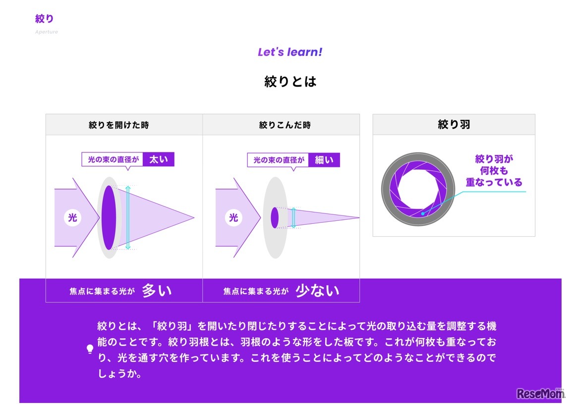 Vook School（ヴック スクール）渋谷校教材イメージ