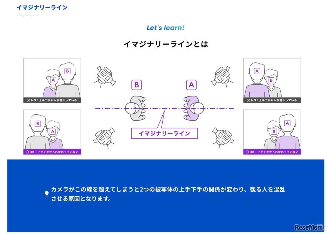 Vook School（ヴック スクール）渋谷校教材イメージ