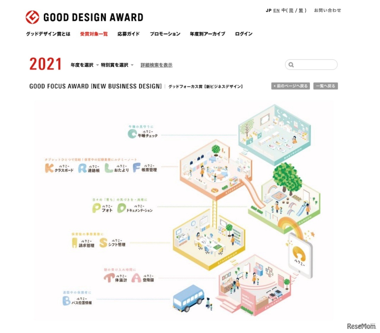 グッドフォーカス賞・新ビジネスデザイン「スマート保育園」