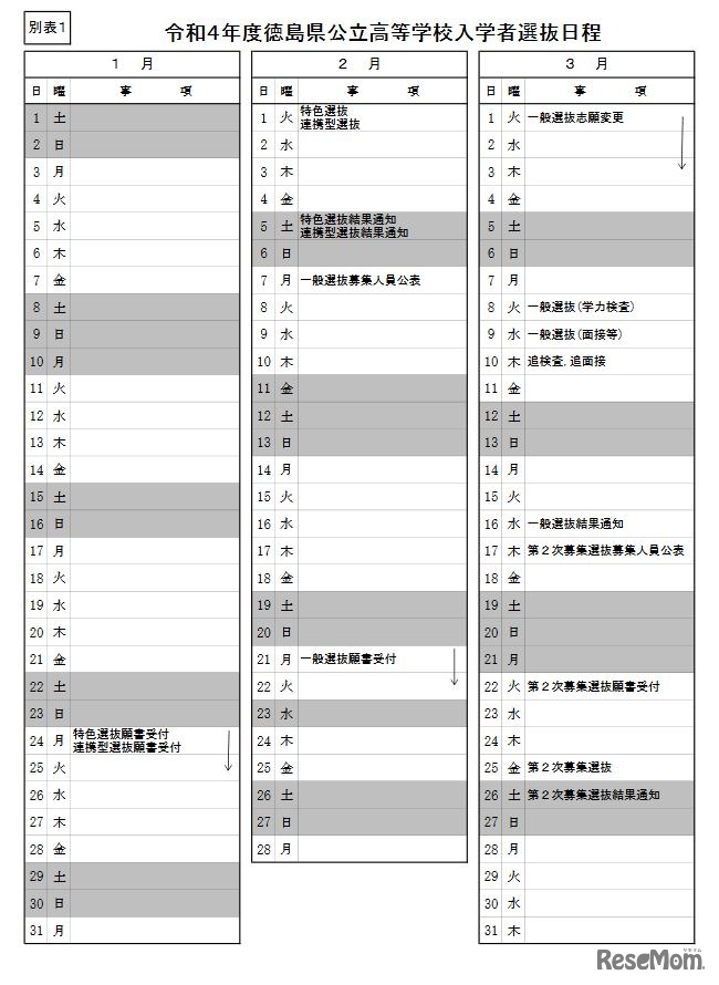 令和4年度徳島県公立高等学校入学者選抜日程