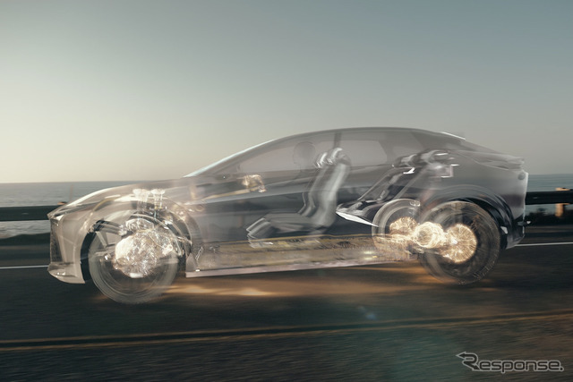 自動車の電動化（イメージ）