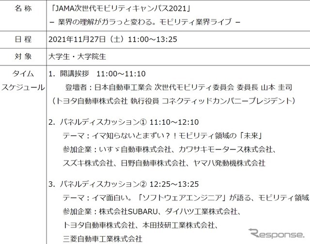 JAMA次世代モビリティキャンパス2021の概要