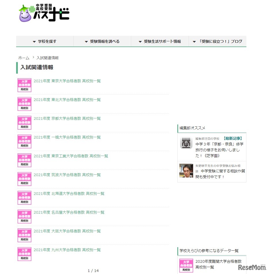 2021年度 合格者数 高校別一覧