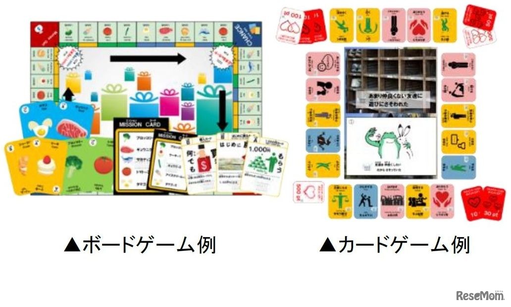 子ども未来キャリア