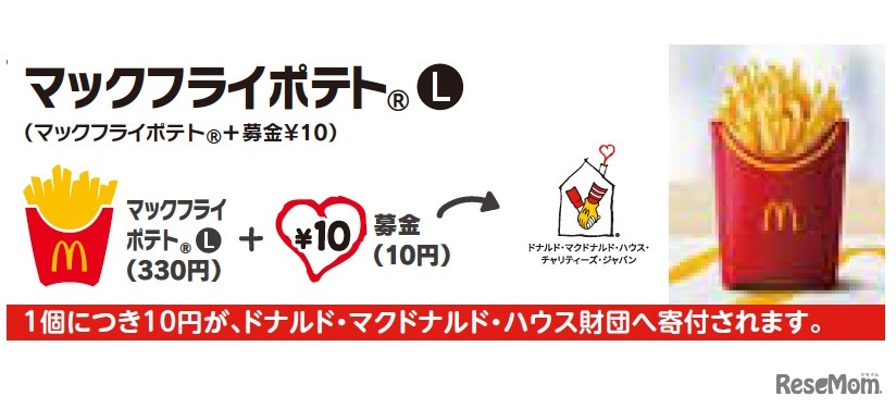 「マックハッピーデー」