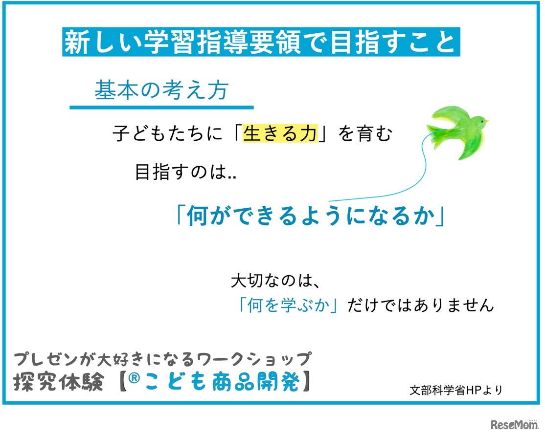 「子どもゆめ基金活動」「こども商品開発」体験