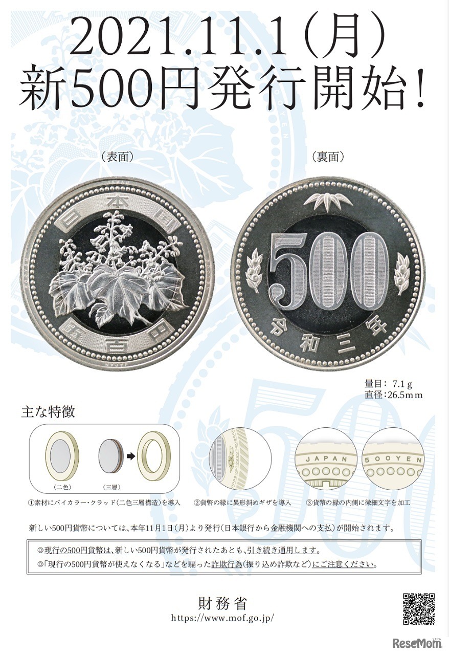 新500円発行開始