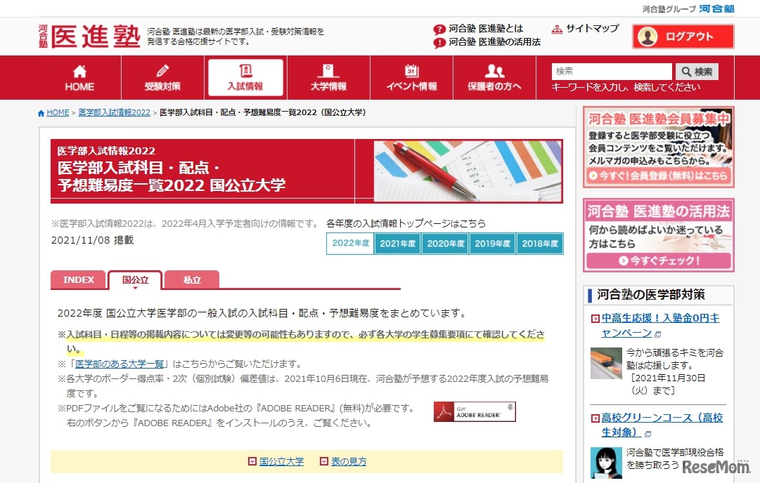 河合塾医進塾「医学部入試科目・配点・予想難易度一覧2022」