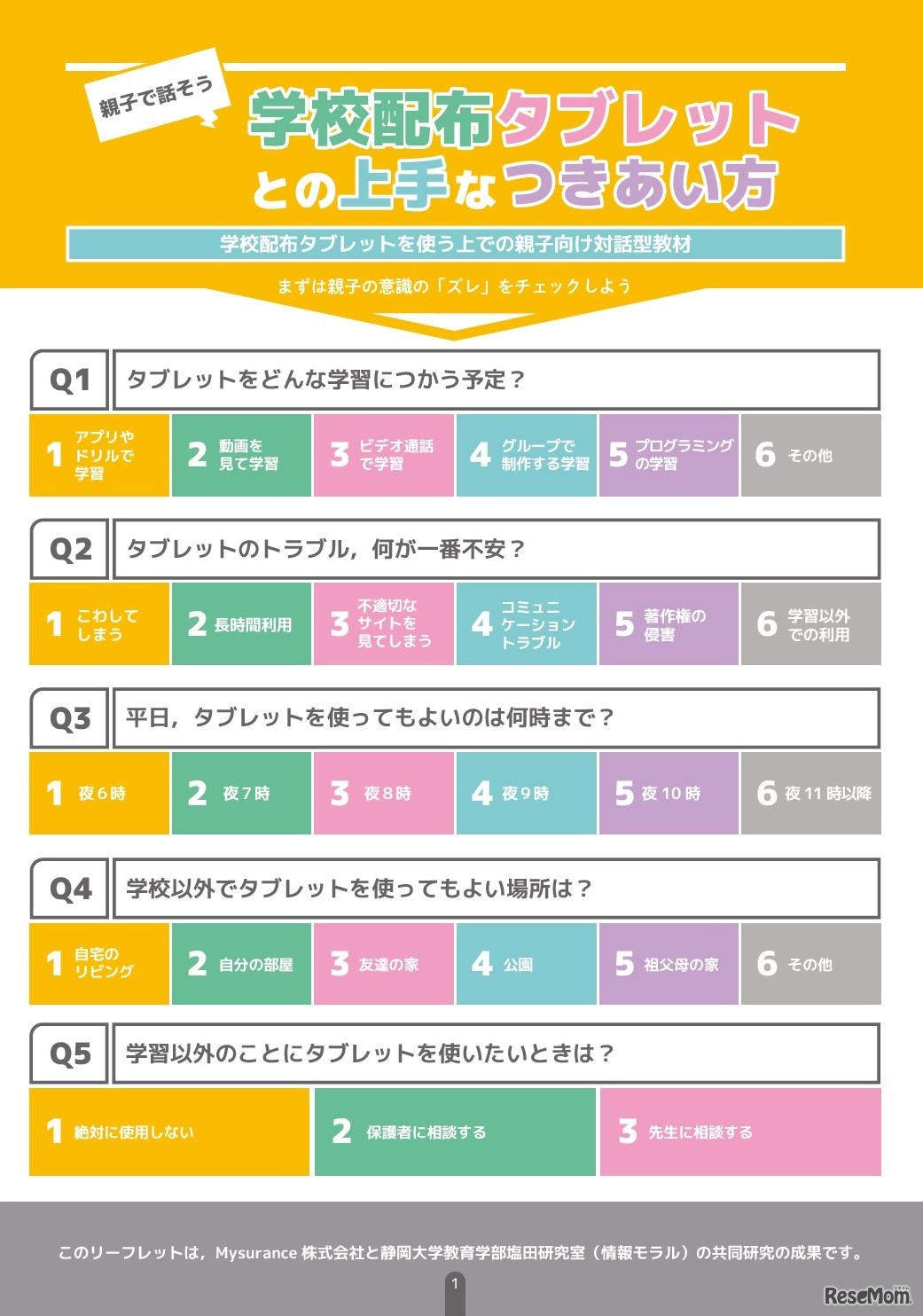 教材「学校配布タブレットとの上手なつきあい方」