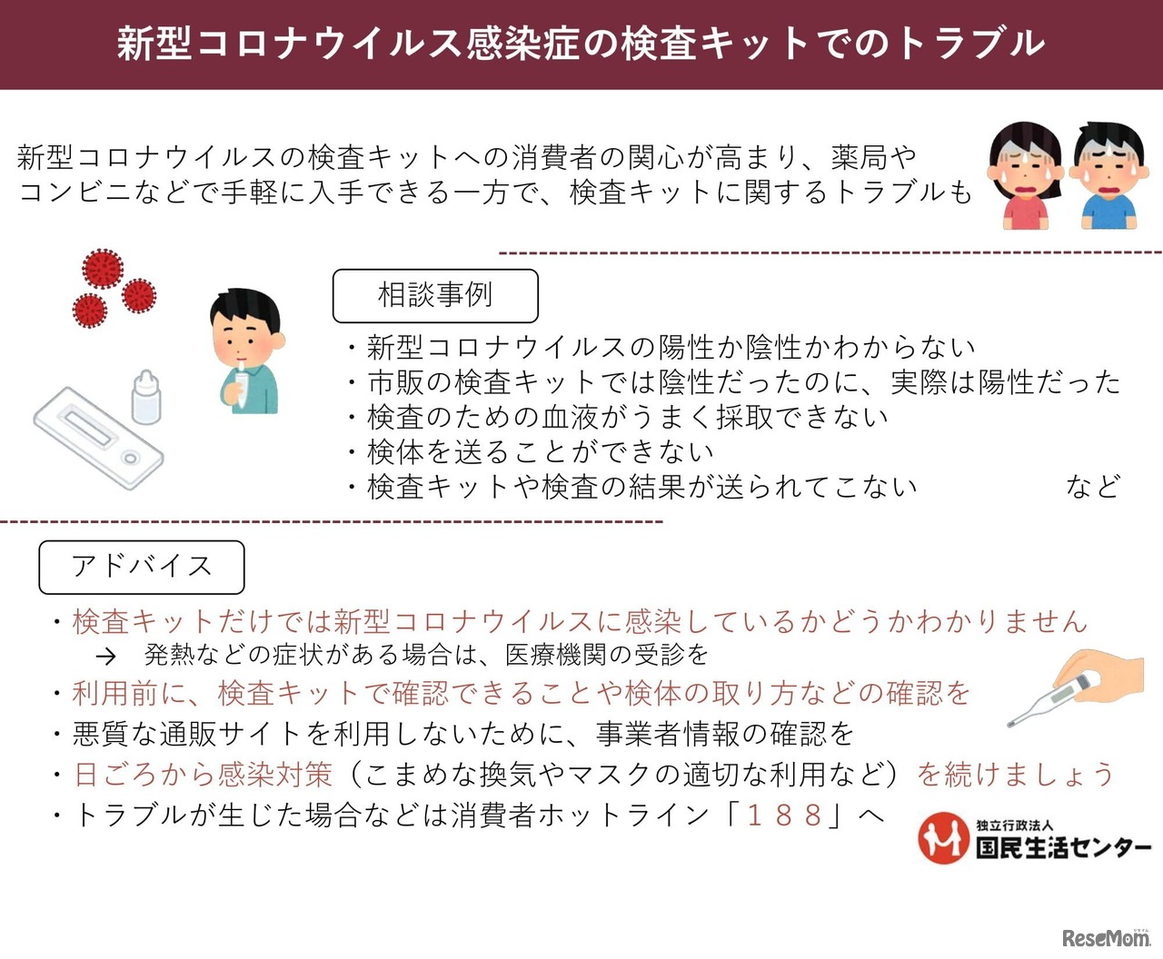 新型コロナウイルス感染症の検査キットでのトラブル