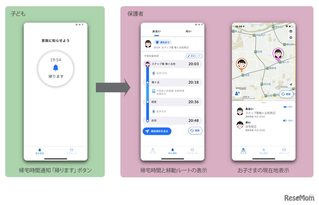 サービスイメージ