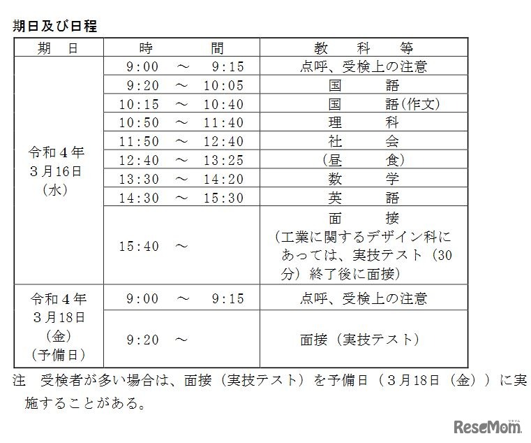 県立高等学校一般入学者選抜 追検査の期日・日程